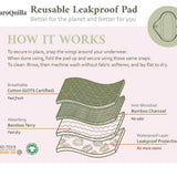 Reusable LeakProof Liner