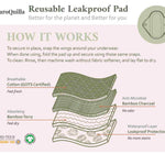 breakdown of the different bamboo layers that create the leakproof reusable pads 