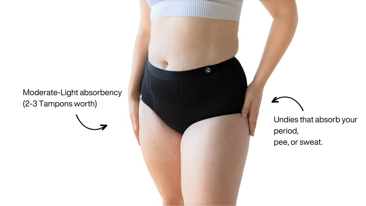3pcs Low Absorbency High Waist Period Panties For Women, Comfortable Fit,  Suitable For Daily Wear